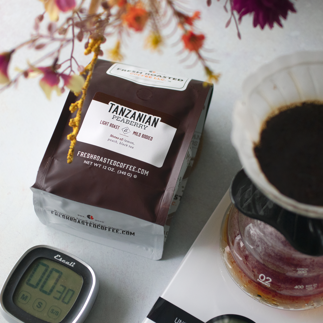 Coffee | Region | Africa