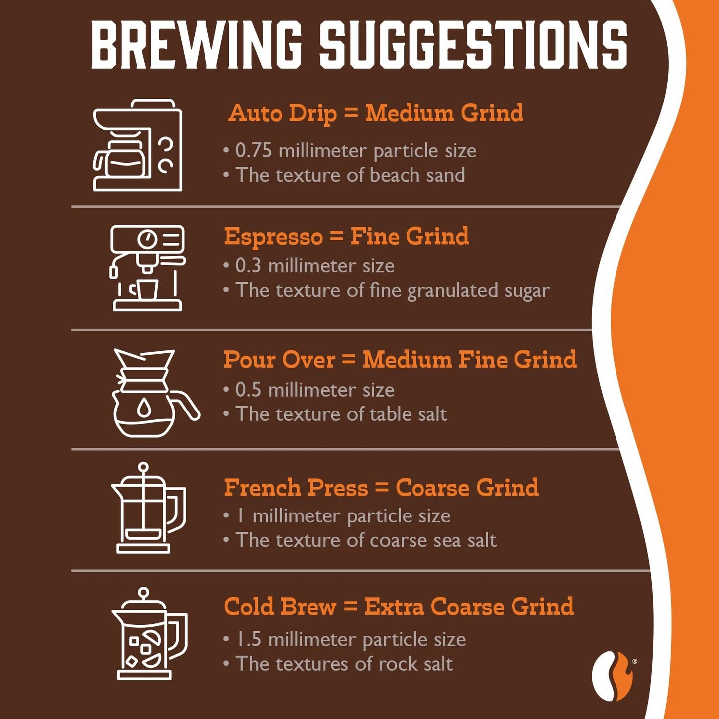 Organic Ethiopian Water-Processed Decaf - Roasted Coffee