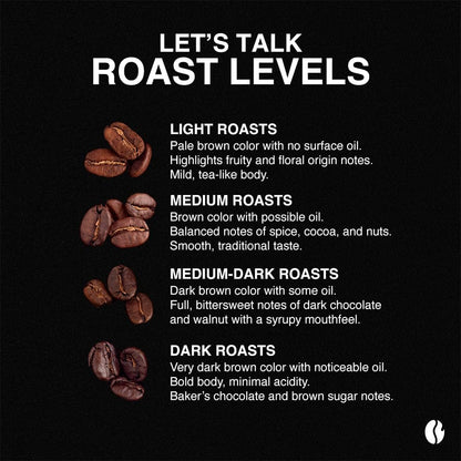 Organic Peru Water-Processed Decaf - Roasted Coffee
