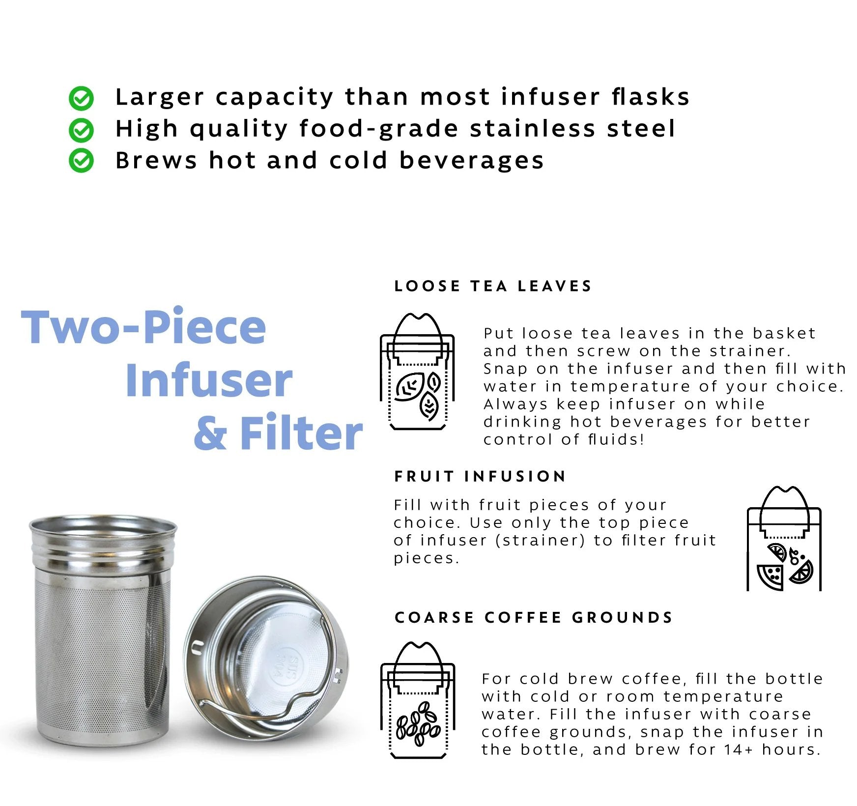London Sip® Tea Infuser - 25 oz