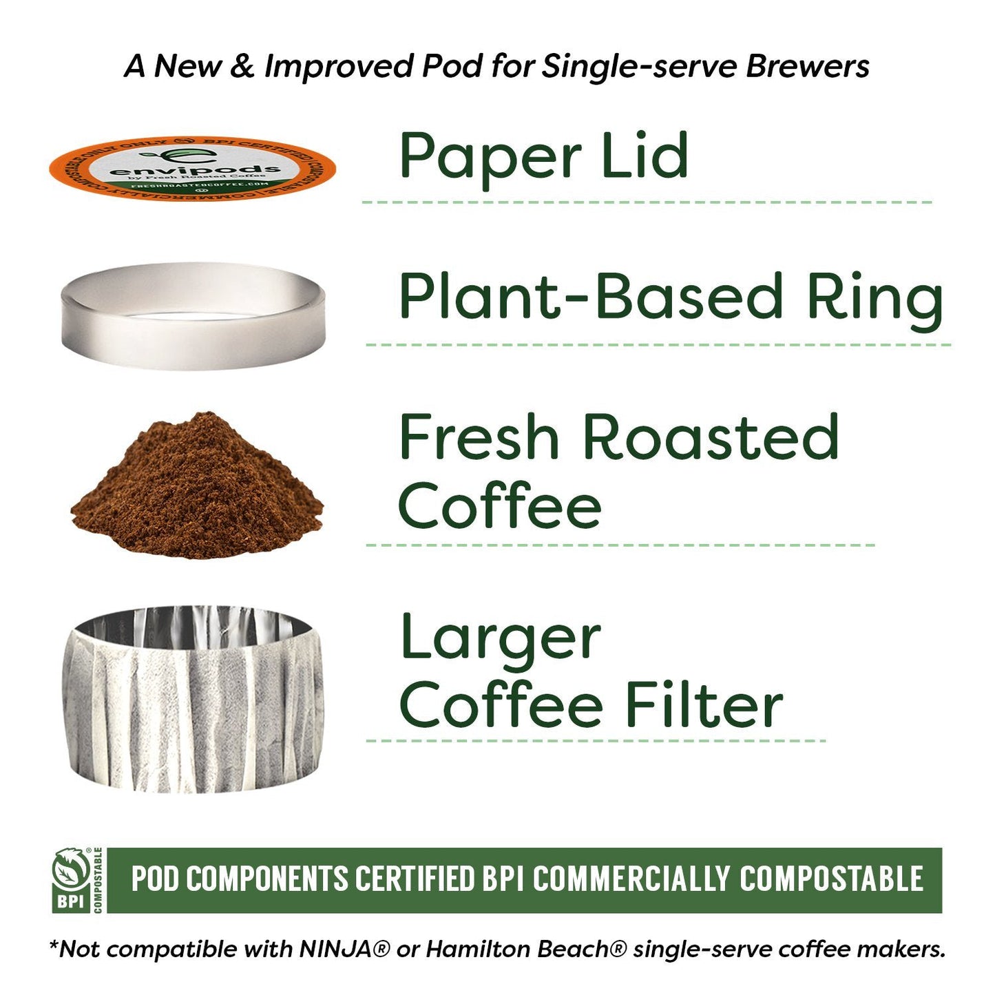 Organic Variety Pack - envipods