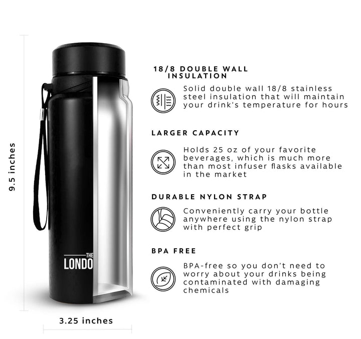 London Sip® Tea Infuser - 25 oz