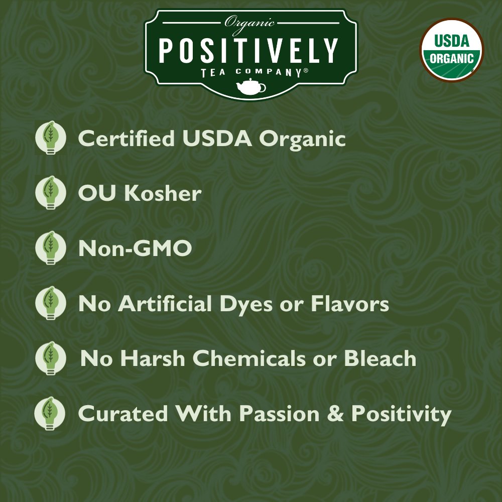 Spearmint Green - Tea Bags