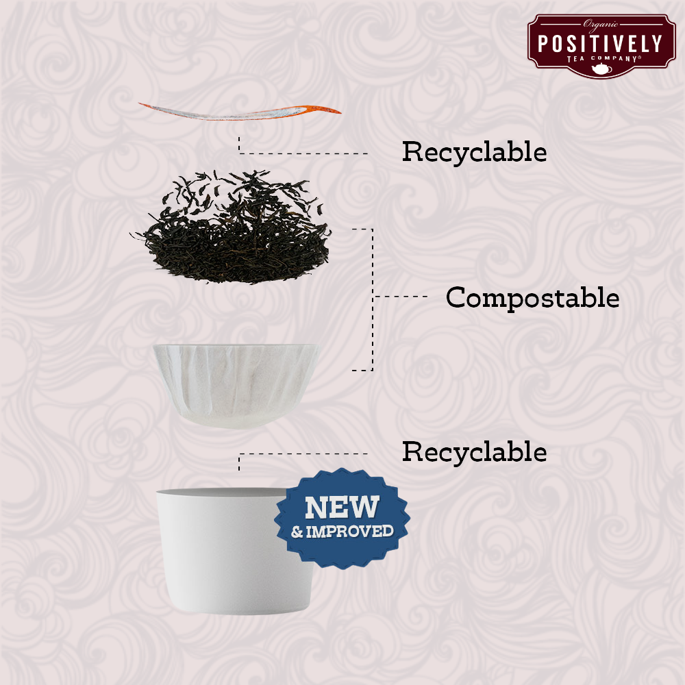 Organic Blueberry Bliss Rooibos - Classic Tea Pods