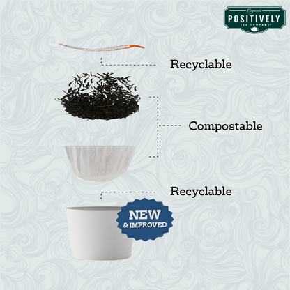 Organic Herbal Detox - Classic Tea Pods