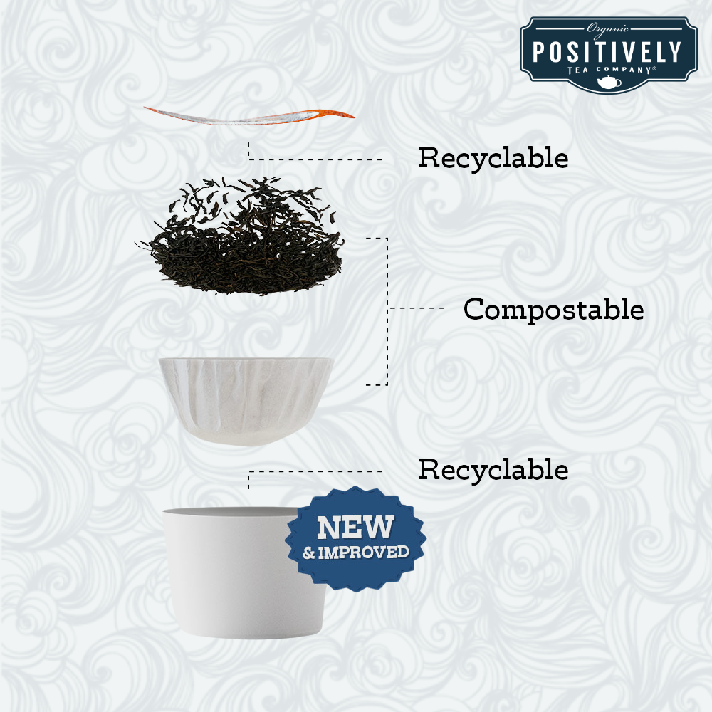 Organic Caramel Black - Classic Tea Pods