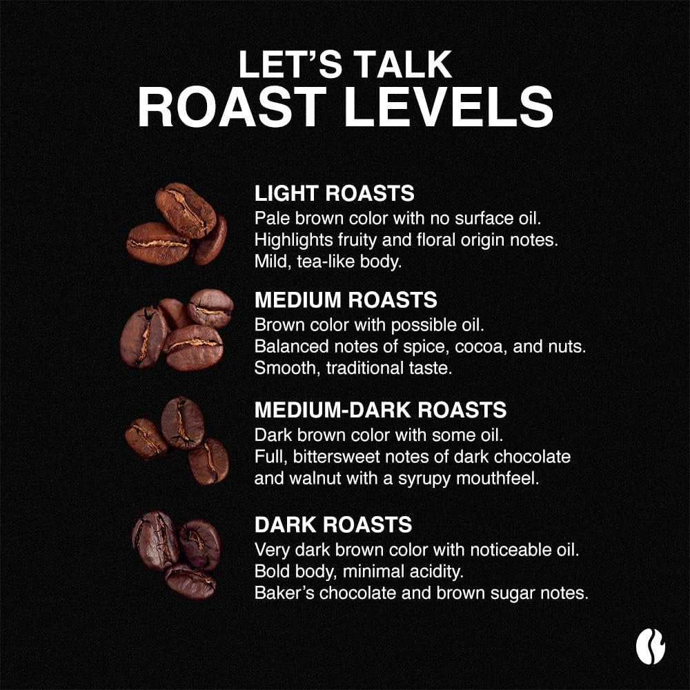 Seriously Dark Decaf - Roasted Coffee